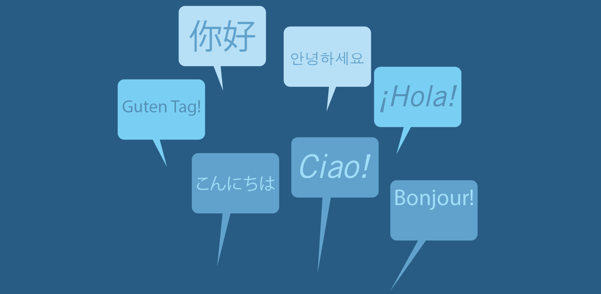 Languages