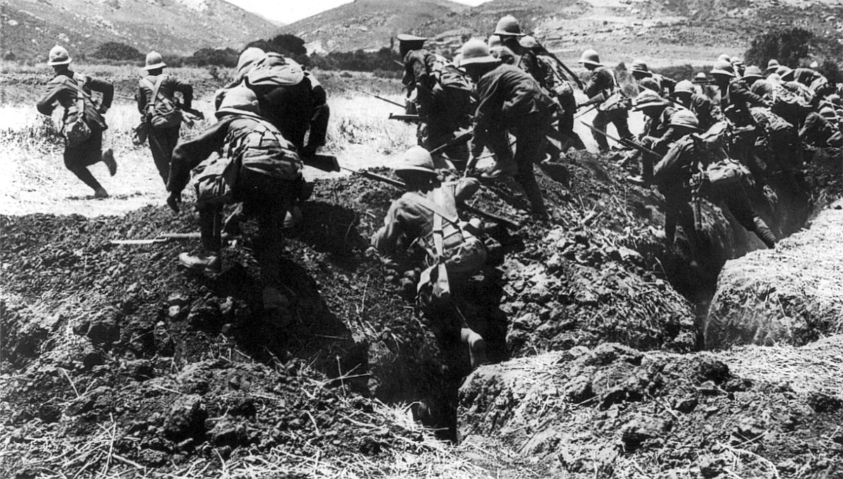 World War One Timeline - Churchill's plan to take Turkey out of the War at Gallipoli fails
